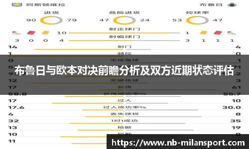 布鲁日与欧本对决前瞻分析及双方近期状态评估
