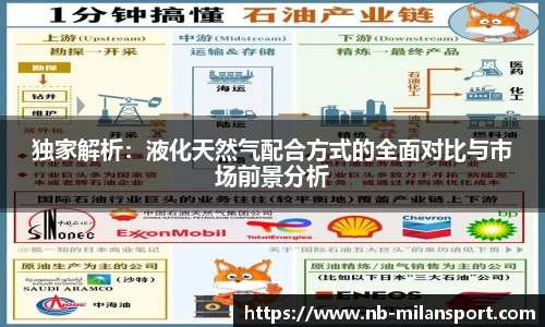 米兰体育